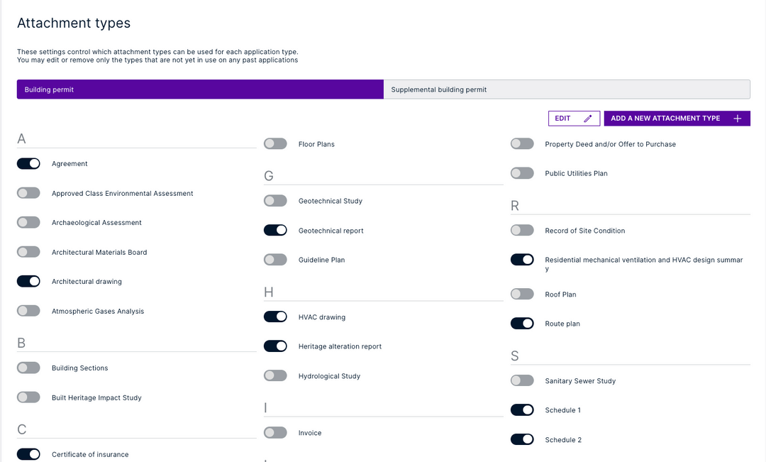 Cloudpermit On Linkedin Online Building Permitting Software - 8K Nature Wallpapers for Desktop
